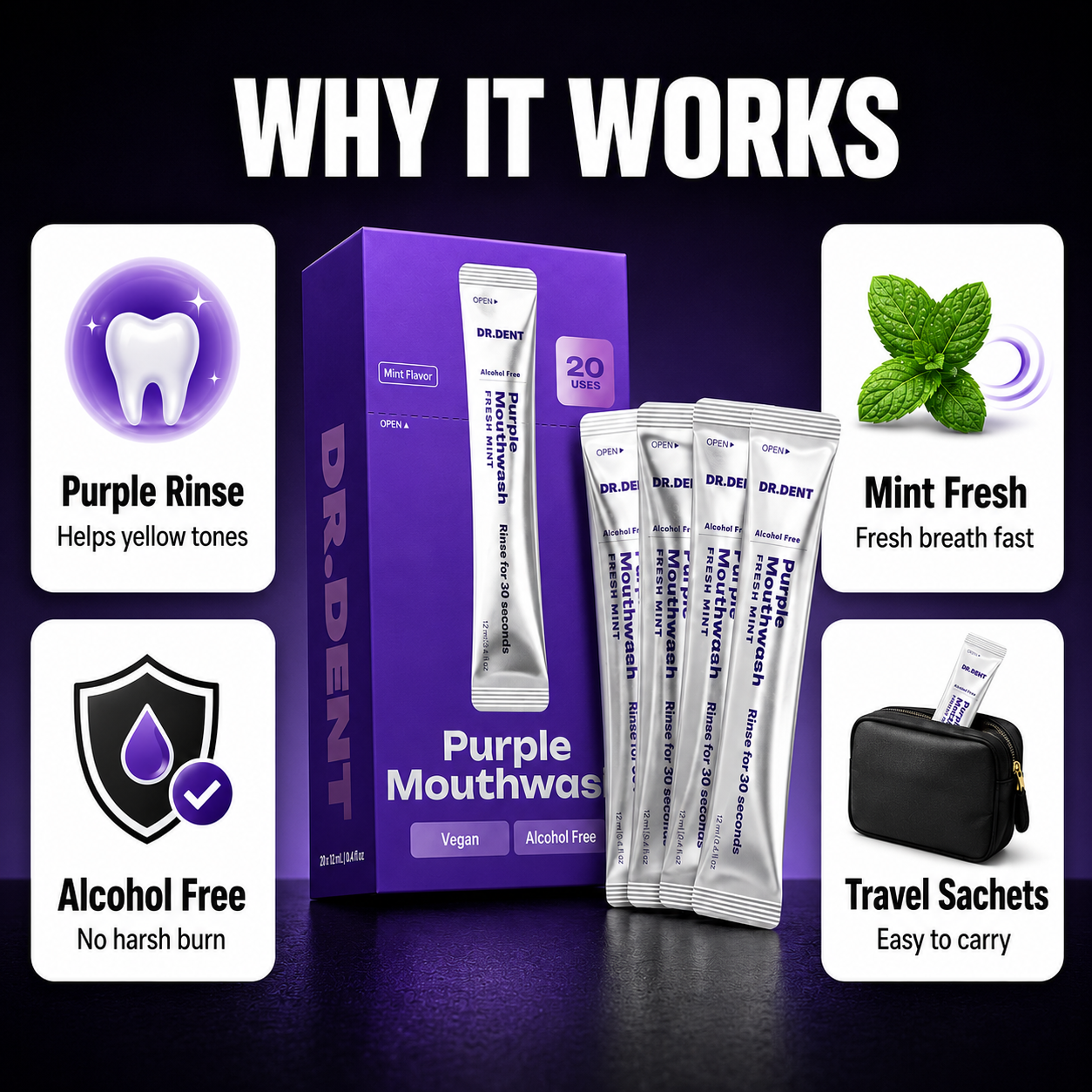 DentFresh Purple Mouthwash Sachets - 20 Pack Portable Mint Rinse