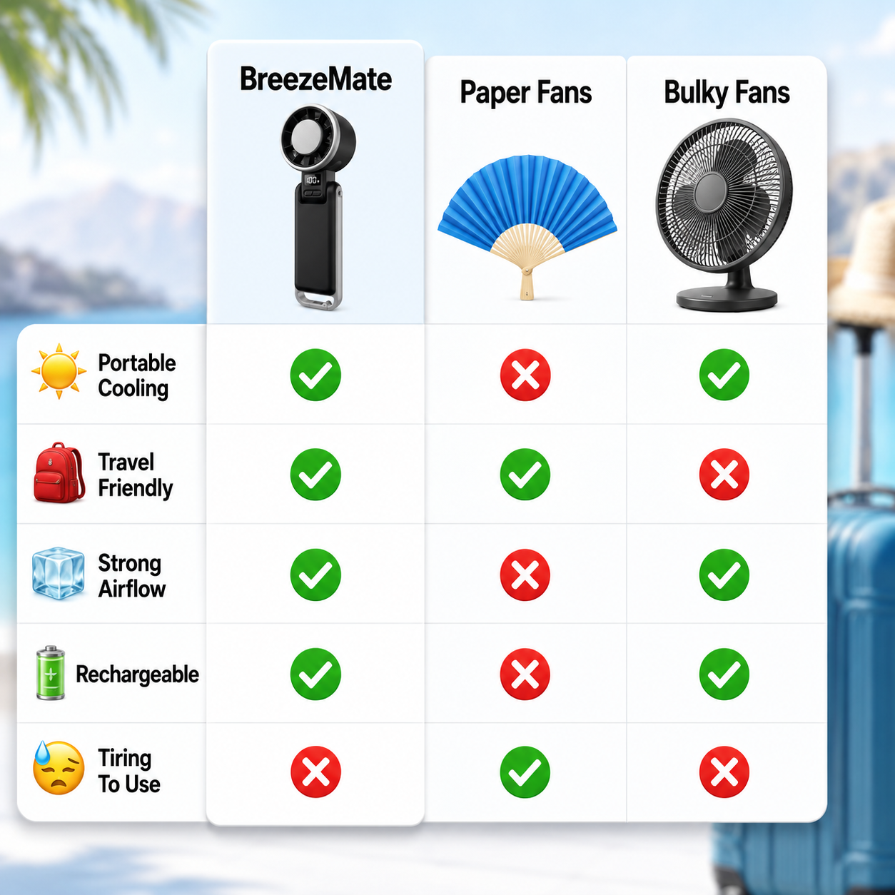 BreezeMate Portable Cooling Fan